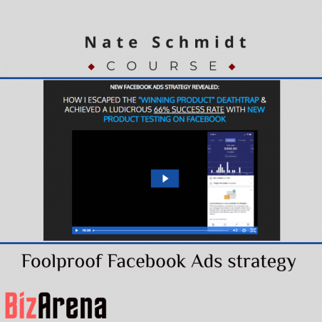 an image of Nate Schmidt – Foolproof Facebook Ads strategy 
