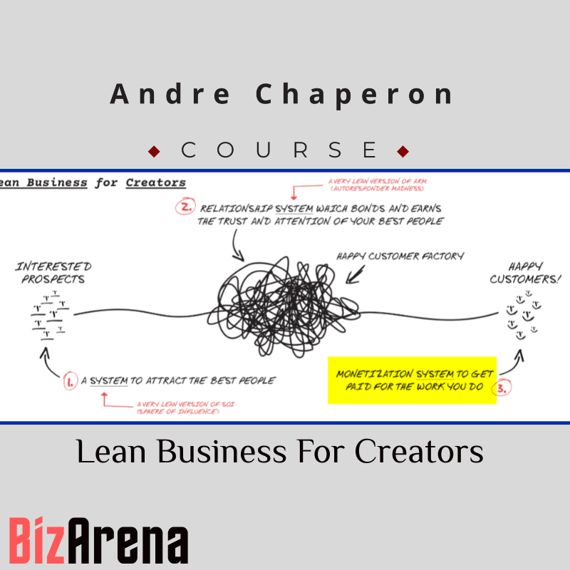 Andre Chaperon - Lean Business For Creators