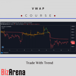 VWAP -Trade With Trend