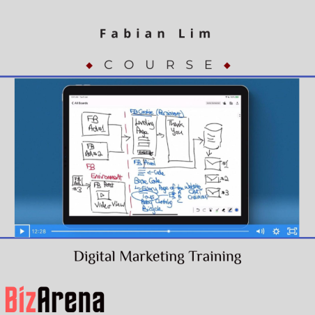 an image of Fabian Lim – Digital Marketing Training 