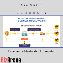 Dan Smith – Ecommerce Mentorship & Blueprint