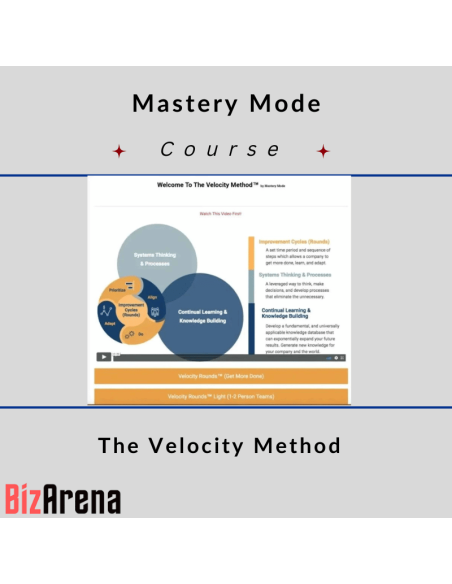 an image of Mastery Mode – The Velocity Method 