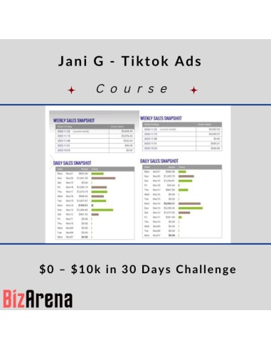 Jani G - Tiktok Ads $0 – $10k in 30 Days Challenge [Updated]