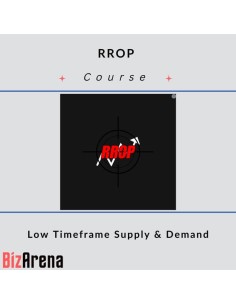 RROP - Low Timeframe Supply & Demand
