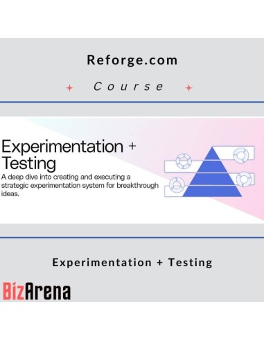 Reforge.com - Experimentation + Testing