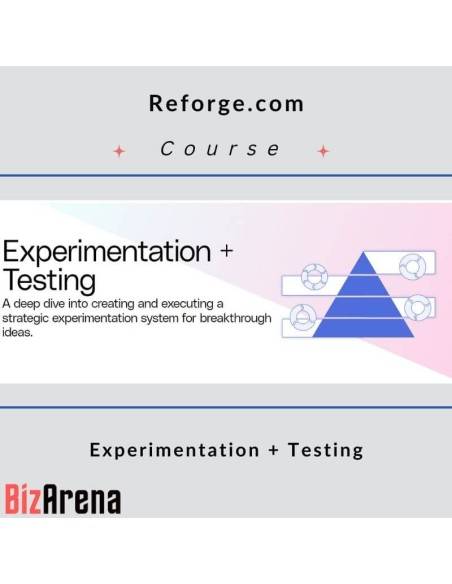 an image of Reforge.com - Experimentation + Testing 