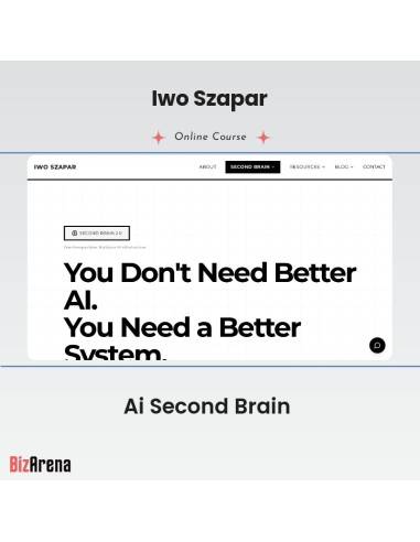 Iwo Szapar - Ai Second Brain Image