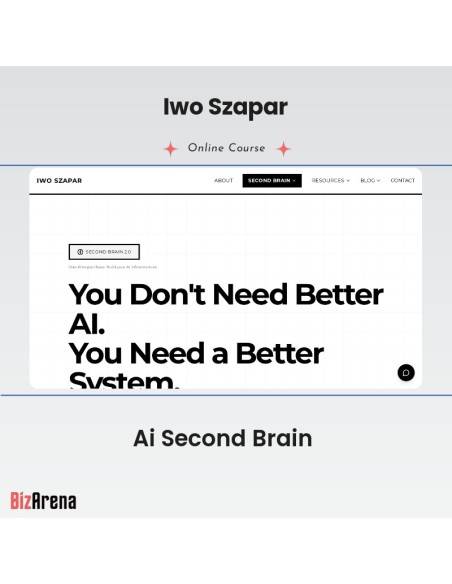 an image of Iwo Szapar - Ai Second Brain 