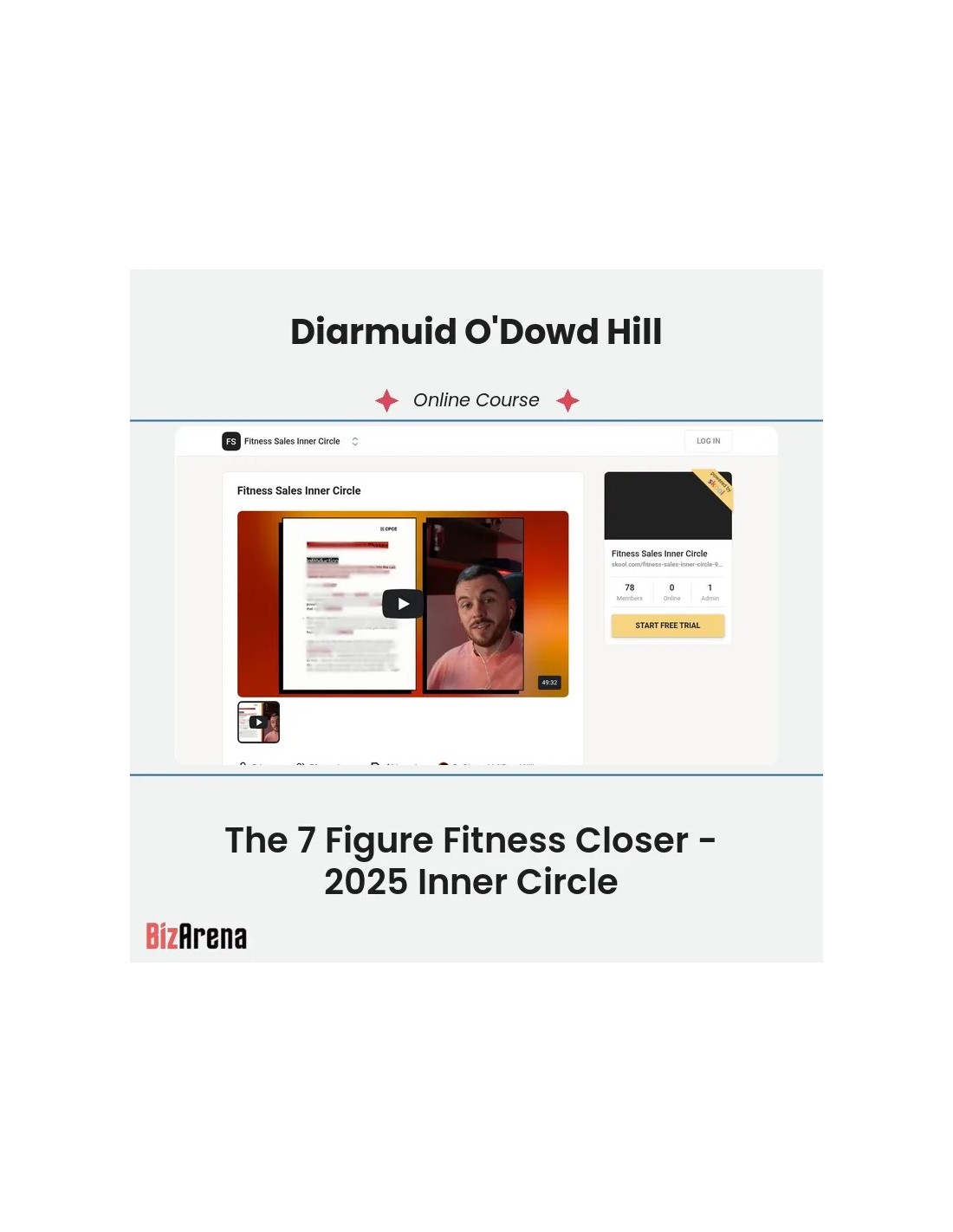 Diarmuid O'Dowd Hill - The 7 Figure Fitness Closer - 2025 Inner Circle