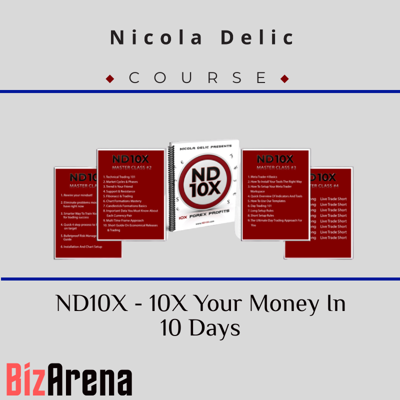 Nicola Delic - ND10X - 10X Your Money In 10 Days [Updated]