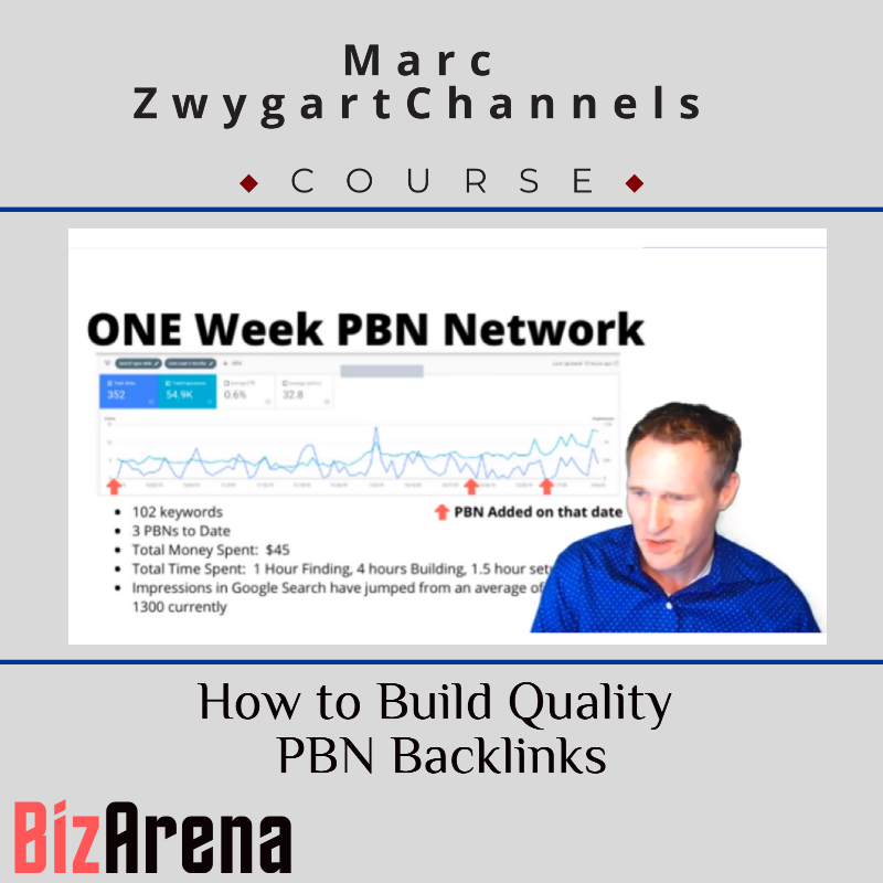 How to Build Quality PBN Backlinks With Marc ZwygartChannels